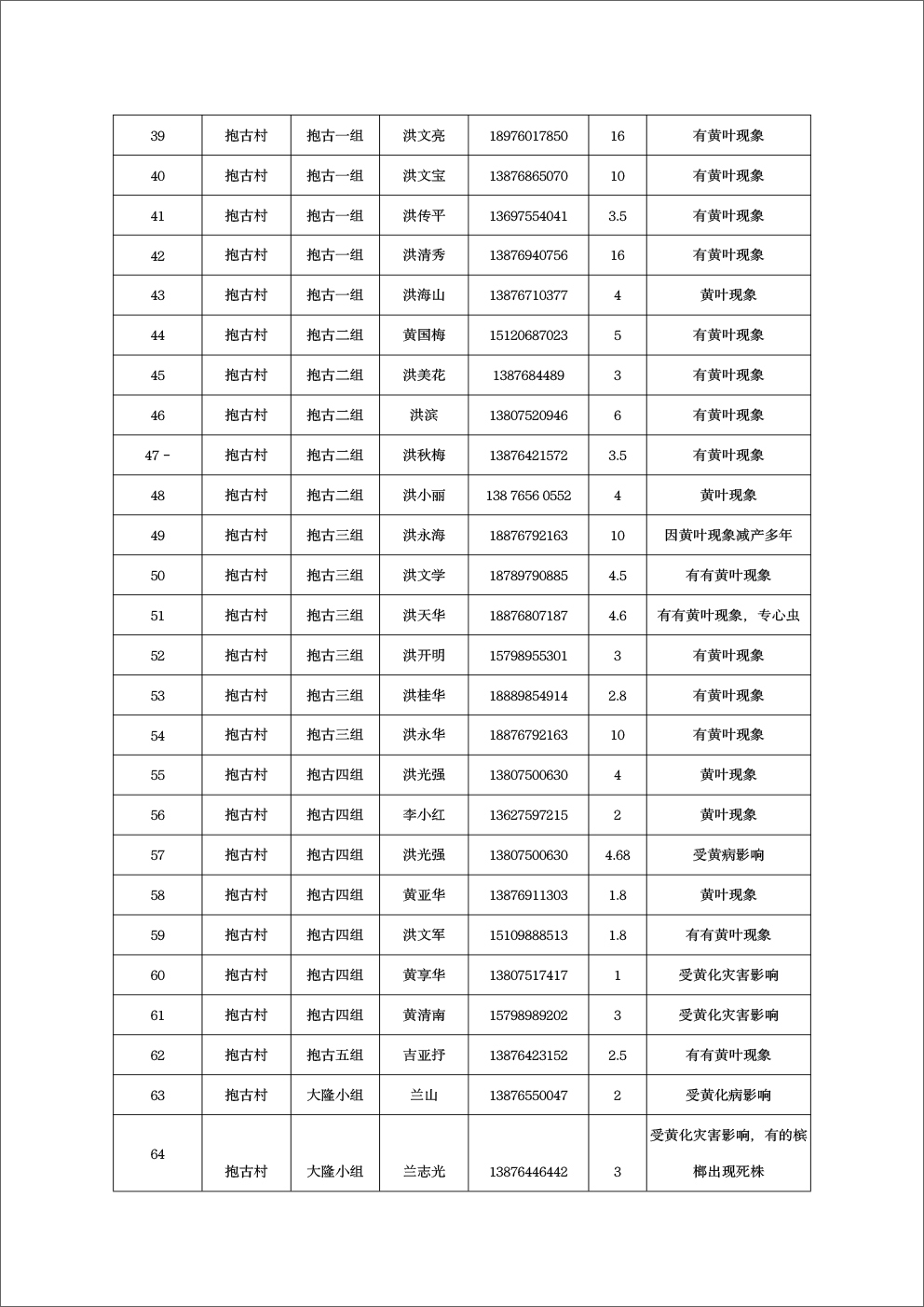 崖州区-8.jpg